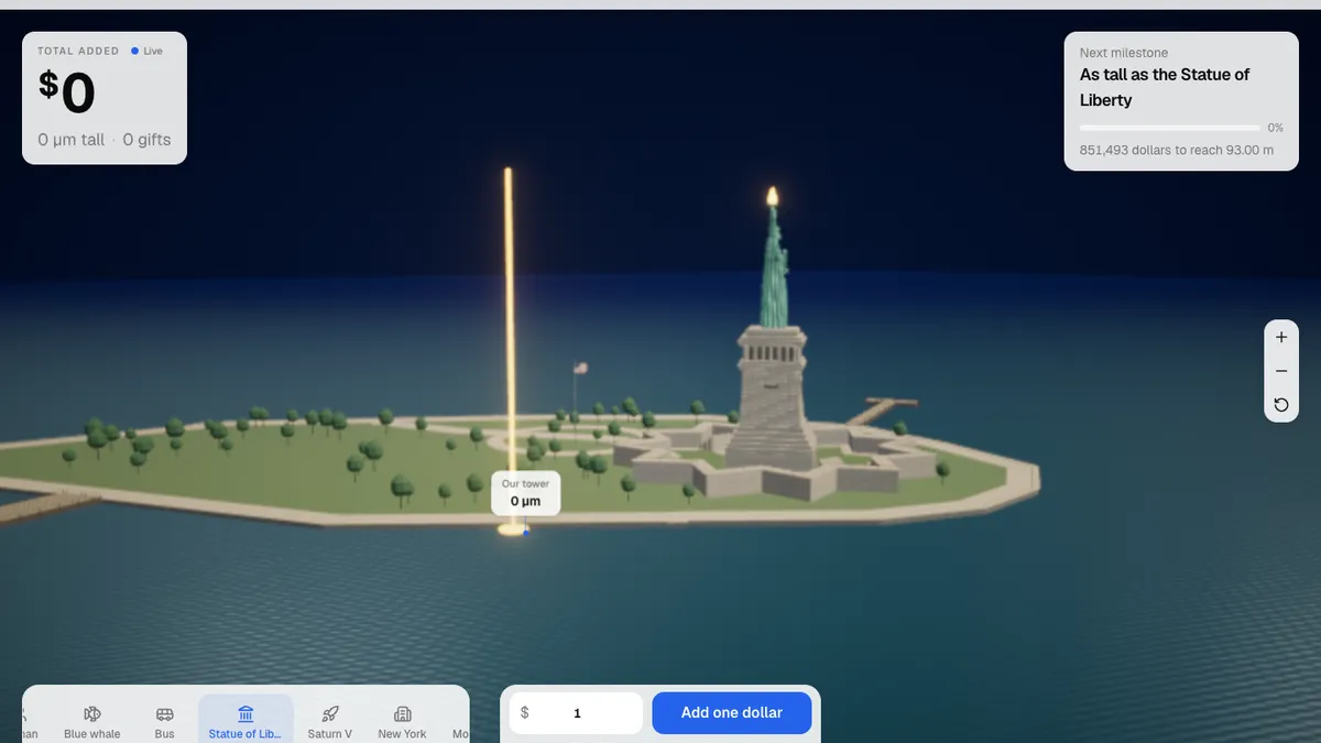 The One Dollar Dream in der Vergleichsansicht mit der Freiheitsstatue